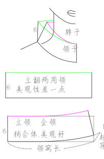 39拉链衫立领