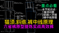 10【重点必看】六省裤原型提炼实战裤原型-前片-猫须.斜绺.裤中线原理