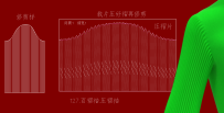 127.百褶袖.压褶袖