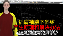13插肩袖腋下斜绺产生原理和解决办法
