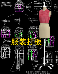 21.如何简化成制版中实战原型