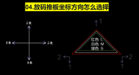 04.放码推板坐标方向怎么选择