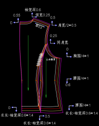 21-23课.女西装放码-档差确定-后片放码-前片放码